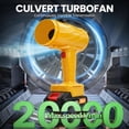 thumbnail image 2 of Turbojet blower, 20,000 RPM electric wireless hair dryer, 21V 2.0AH battery jet drying blower, high-pressure air blower, jet blower car dryer, handheld snow blower, home and outdoor, blowing fallen l, 2 of 9