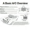 thumbnail image 2 of 12V A/C KIT 32 Pass Coil Underdash Evaporator Assembly Unit Compressor Air Conditioner 3 Speed, 2 of 5