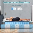 thumbnail image 3 of Sersper 14 Inch Memory Foam Hybrid Mattress, Queen and King Size Mattress King, 3 of 5