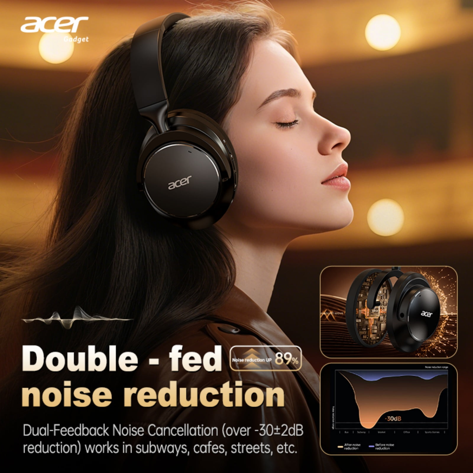 Acer Active Noise Cancelling Wireless Over-Ear Bluetooth Headphones with Microphone for Clear Call