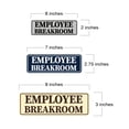 thumbnail image 4 of Standard Employee Breakroom Sign (Blue) - Small, 4 of 5