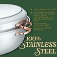 thumbnail image 4 of CONCORD Premium 12 Quart Stainless Steel Roasting Pan with Hangable Rack, 4 of 7