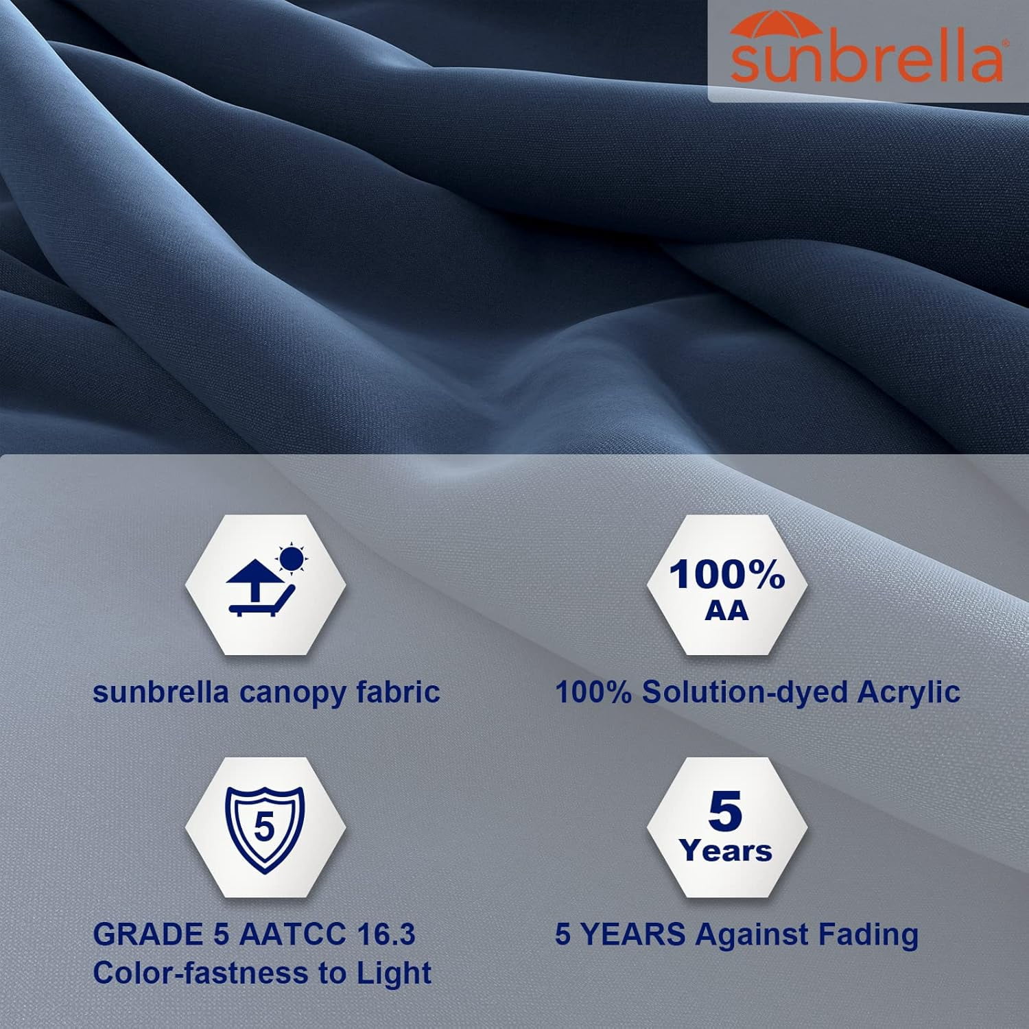 GRANDPATIO Napoli SUNBRELLA 12Ft Round Canteliver Patio Umbrella with Base, Canvas Sapphire Blue