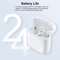 thumbnail image 4 of Funda de carga inalámbrica compatible con AirPod de primera y segunda generación, 4 of 7