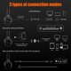 thumbnail image 3 of Auriculares inalámbricos para juegos NUBWO G06 Dual con micrófono para PS5, PS4, PC, 3 of 5
