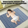 thumbnail image 3 of Washable Incontinence Bed Pads For Adults, 59x39 Inches Waterproof Reusable Bed Pads With Non Slip Backing, Leakproof Mattress Protector Pad For Elderly Care, Postpartum,, 3 of 6