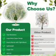 thumbnail image 4 of Zip Drawstring Plant Insect Screen Cover Pest Control Plant Protection Fruit Tree Protective Netting Lightweight Mesh,70x100cm, 4 of 7