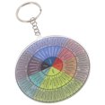 thumbnail image 2 of Llavero con colgante de rueda de sentimientos, llavero con dije, adorno, llavero de doble cara, colgante, 2 of 8