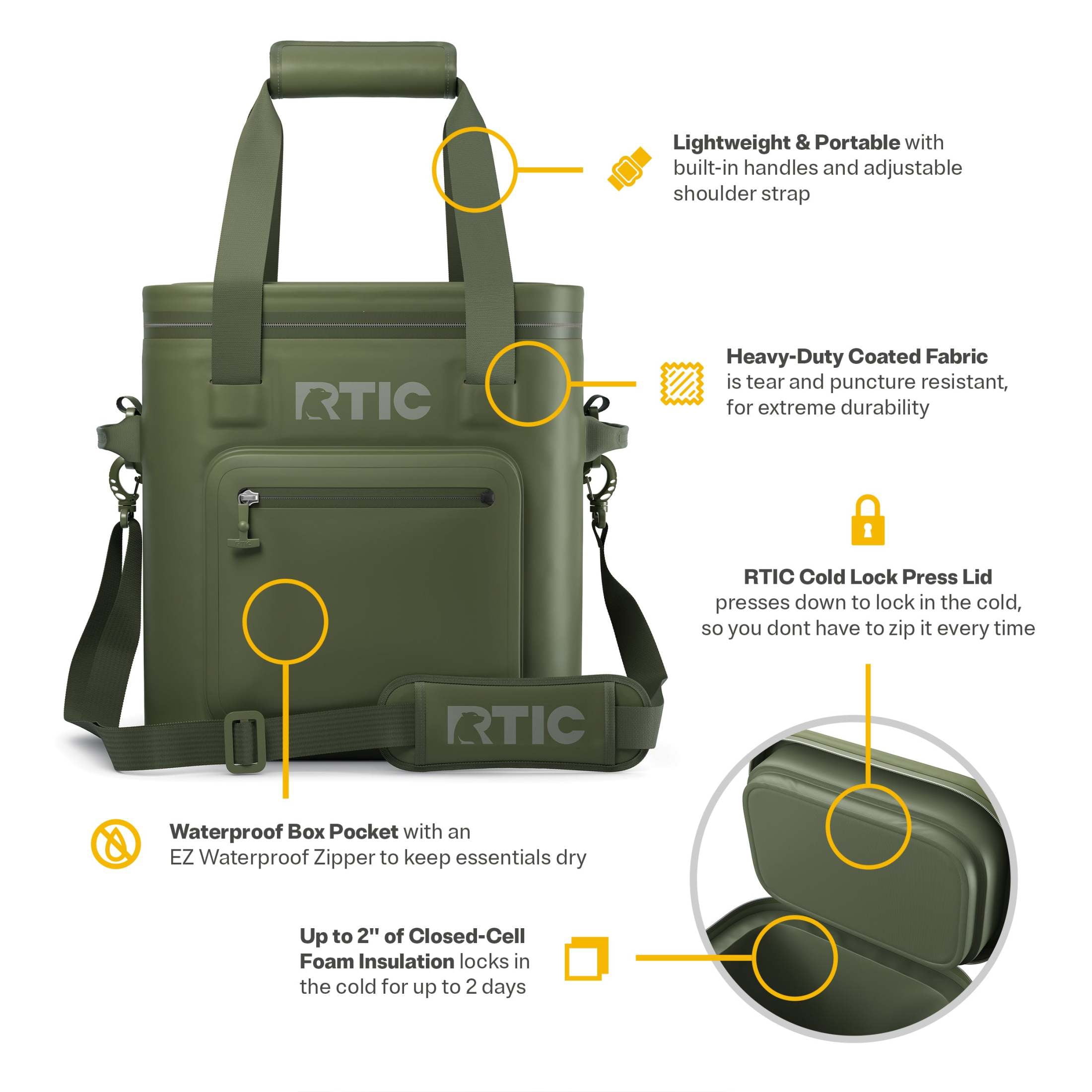 RTIC 20 Can Ultra-Tough Soft Cooler Pro, Leakproof Cooler, Waterproof Zipper, Olive