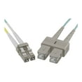 thumbnail image 3 of UNC Group - Network cable - LC multi-mode (M) to SC multi-mode (M) - 3 m - fiber optic - 50 / 125 micron - aqua, 3 of 3