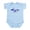 Sky Blue, variant on CafePress - Yoopers Know Their Eh B C's Infant Bodysuit - Baby Light Bodysuit, Size Newborn - 24 Months
