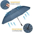 thumbnail image 2 of Parapluie de Golf pour Voyage 46 Pouces Double Auvent Ouverture et Fermeture Automatique, 2 of 4