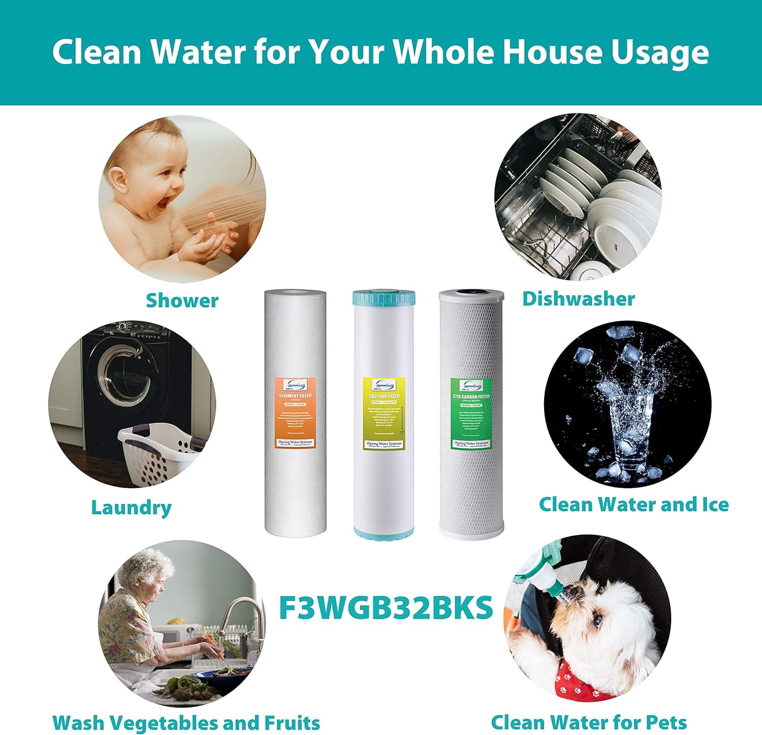 iSpring WGB32B-KS 3-Stage Whole House Water Filter System, 15 GPM, Removes Chlorine, Lead, Mercury, Hydrogen Sulfide & Heavy Metals, w/ F3WGB32BKS Replacement Filter Set
