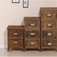thumbnail image 4 of Sincero 4 Uds Poignes De Tiroirs (rouge Bronze) Estilo Vintage En Alliage De Zinc Bouton Traction De Meubles Tiroir Armoire Placard Armoire Avec Vis Dcoratio, 4 of 5
