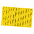 thumbnail image 1 of Dickly Tool Labels Sturdy Category Labels,Compact,Lightweight,Portable,for Toolbox Sets Yellow, 1 of 8