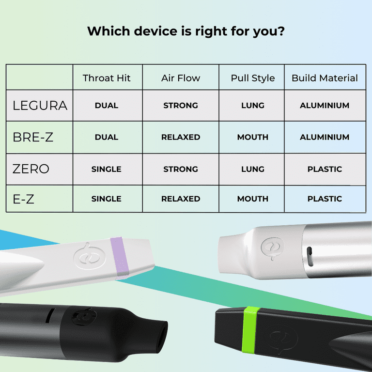 best flavored air vape no nicotine The Best Zero Nicotine Vapes – eJuiceDB main image 0