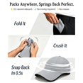 thumbnail image 4 of Duoif Summer Hat Folding Outdoor Hat Running Hat Men Sun Protection Sport Hats for Womens And Mens, 4 of 5