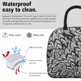 thumbnail image 3 of Boho Nordic Style Lunch Bag for Women, Reusable Insulated Cooler Tote with Practical Storage for Office, Shopping, Travel, 3 of 5