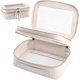 thumbnail image 1 of Clear Makeup Bag, Double Layers Clear Cosmetic Bag, Clear Toiletry Bag, Leather Clear Travel Bags Organizer with Zippers for Toiletries, 1 of 5