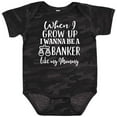 thumbnail image 3 of Inktastic Banker Like Mommy Future Job Boys or Girls Baby Bodysuit, 3 of 5