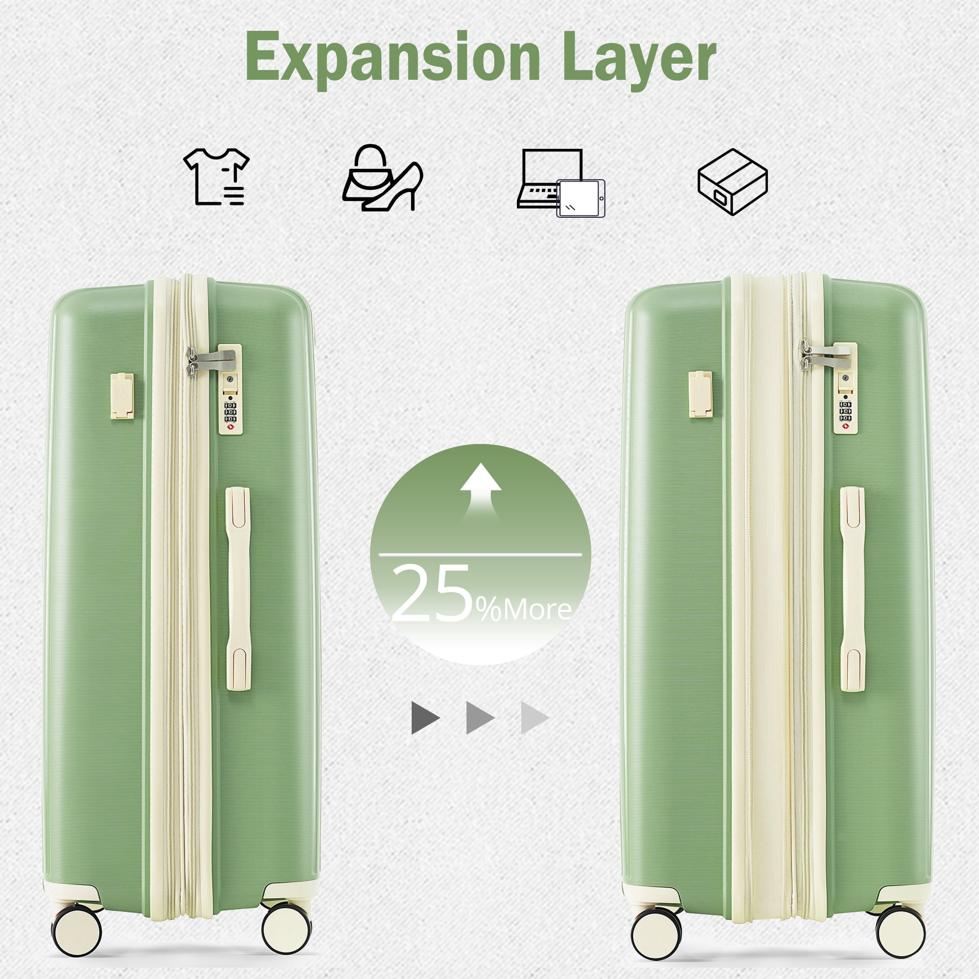 Aukfa 3 Piece Luggage Set Expandable with USB Port, Lightweight Spinner Suitcase, Green