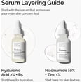 thumbnail image 5 of The Ordinary The Mini Icons Skincare Set  (Travel-Friendly Trio), 5 of 5