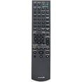 thumbnail image 5 of RM-AAU024 Control remoto de repuesto para sistema de cine en casa HT-DDWG700, 5 of 5