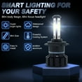 thumbnail image 6 of H7 LED Headlight Bulb High/Low Beam 6000K Ultra White 1:1 Mini Size Pack of 2, 6 of 9