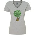 thumbnail image 3 of Inktastic Fruit of the Spirit Bible Quote Women's V-Neck T-Shirt, 3 of 5