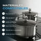 thumbnail image 4 of Parrilla de Inducción Magnética Empotrable 5 Quemadores 4500W 110v Belfast 5 FLINE, 4 of 7