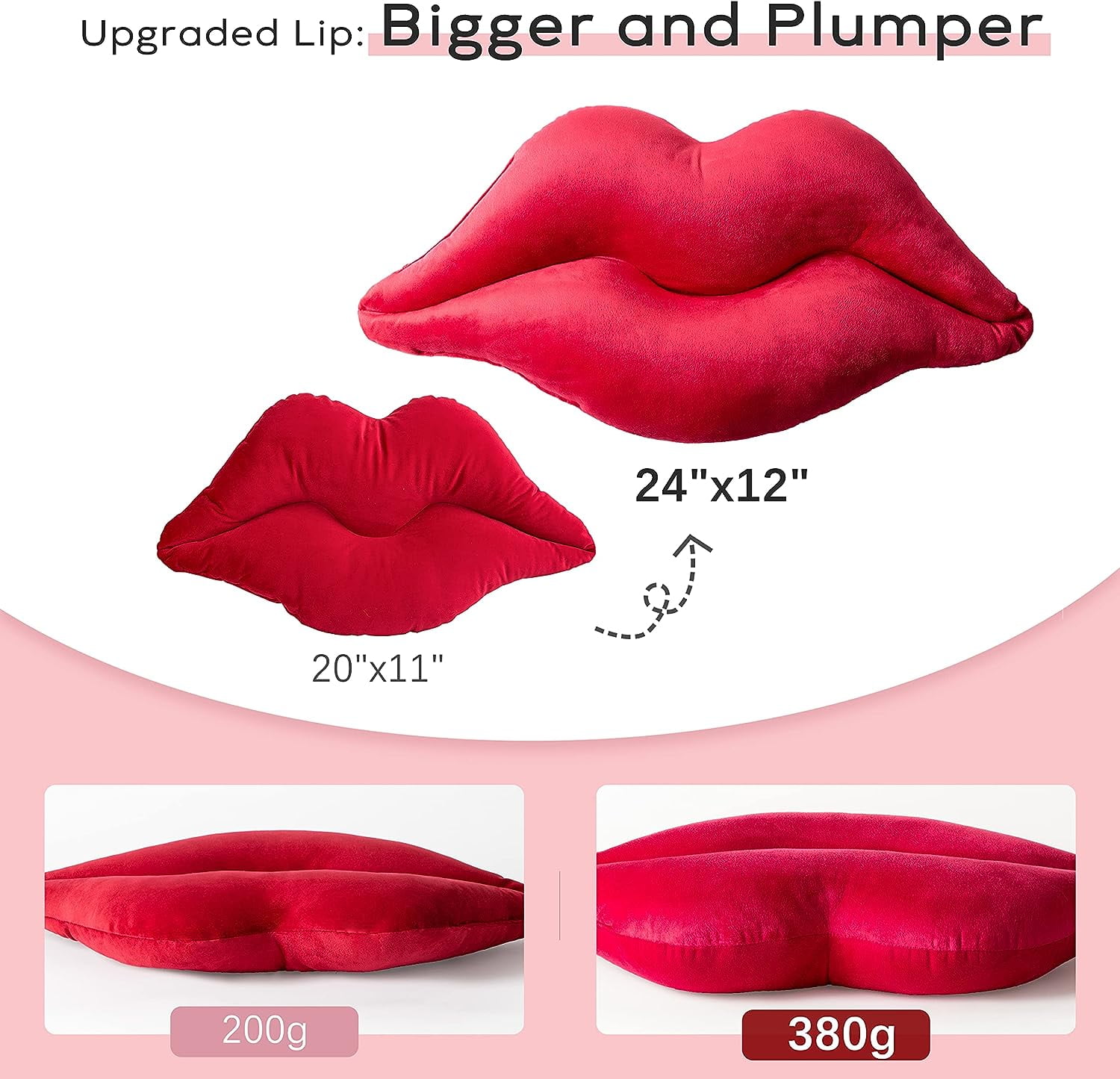 3D Lips Soft Velvet Cushion Throw Pillows for Couch Bed Living Room, Insert Included, Dark Red, 24 X 12.5 inches