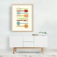 thumbnail image 3 of Colorful Row Kitchen Utensils - Digital Art Kitchen Decor Modern Art Geometric Minimalist Pop Art Retro Pattern Unframed Wall Art Print 12 x 16 inches, 3 of 4