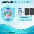 thumbnail image 6 of Poolzilla 2 Pack Replacement Cartridge for Spa Filter PWW50P3 (1 1/2" Coarse Thread), Unicel 6CH-940, 817-0050, Filbur FC-0359, 25252, 03FIL1400, Waterway Front Access Skimmer, Screw in SAE Filter, 6 of 7