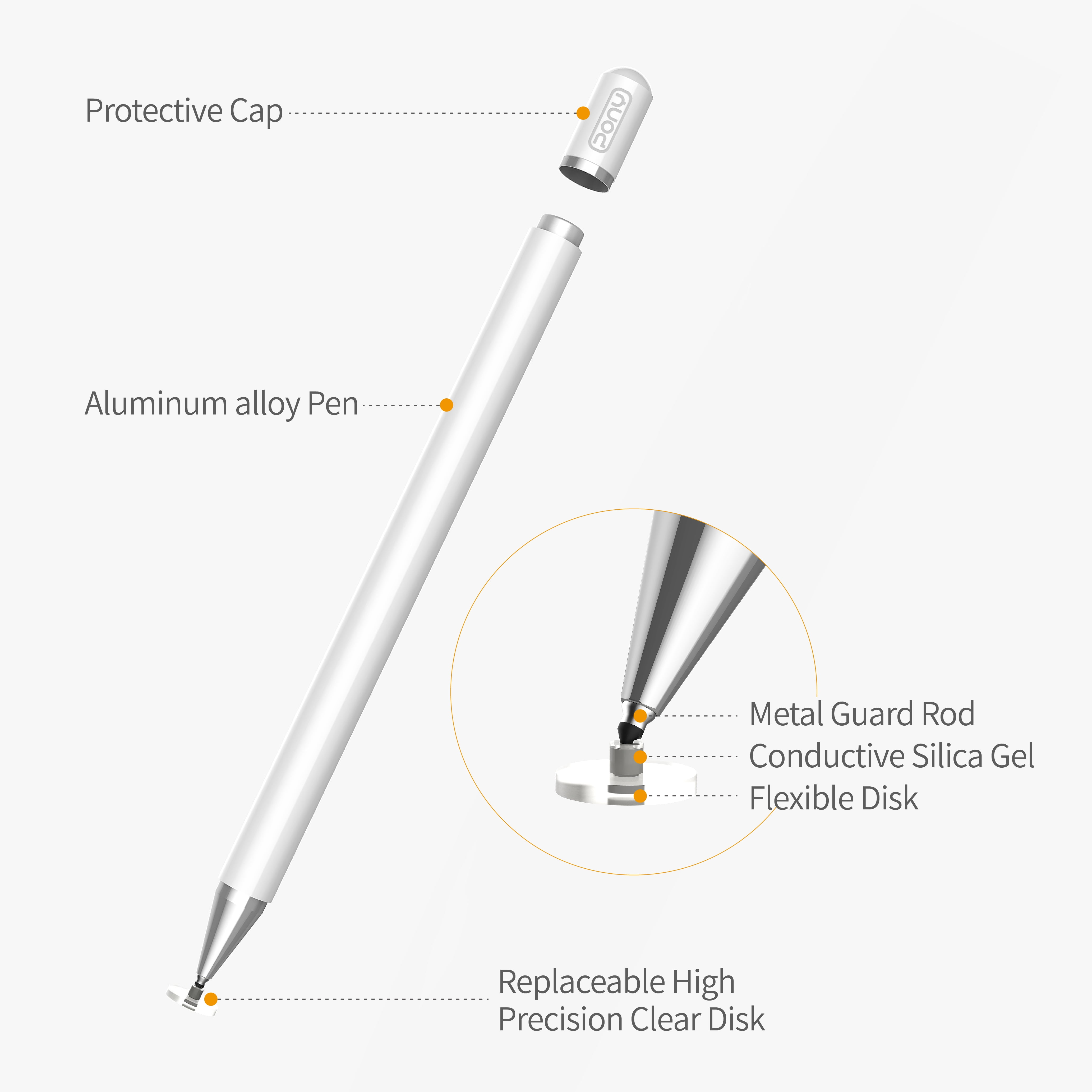 Disc Tip Capacitive Stylus Pen Compatible with Apple iPad/Samsung/Tablet/All Touch Screens