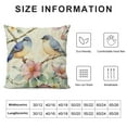 thumbnail image 5 of Qinduosi  Spring Saying Flowers Butterfly Bird Throw Pillow Covers,  Inch Home Sweet Home Blue Cushion Case for Sofa Couch Set of, 5 of 5