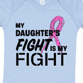 thumbnail image 4 of Inktastic My Daughters Fight is my Fight- breast cancer awareness Boys or Girls Baby Bodysuit, 4 of 5