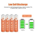 thumbnail image 5 of 24 Pack Rechargeable AAA Batteries, 1.2V 700mAh NiMH Triple A Solar Batteries, 5 of 8