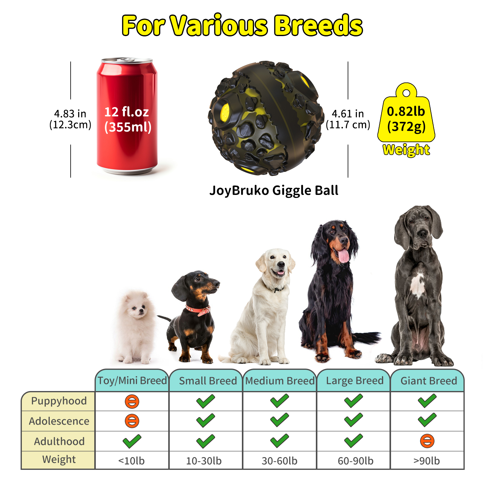 JoyBruko Dog Ball for Aggressive Chewers - Interactive Dog Toy Balls Fun Squeaky Giggle Sound to Keep Them Busy, Durable for Small Medium Large Breeds, Rubber Pet Chew Toys, Black & Yellow