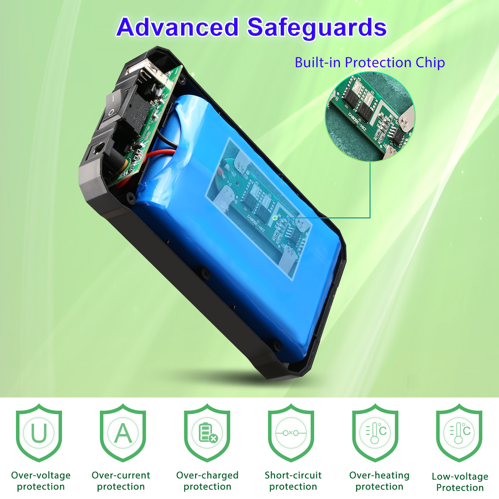 Rapthor 12V/5V Dual Output Rechargeable Power Bank – 6500mAh 12V & 13000mAh 5V Lithium-Ion Battery with Fast Charger