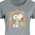 thumbnail image 3 of Peanuts - Retro Flower Rainbow - Women's Any Way Dress, 3 of 7