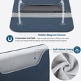thumbnail image 4 of Hyzuo Funda Para Portátil De 13,3-14 Pulgadas Para Macbook Pro 14 M3/M2/M1 A2992 A2918 A2779 2024-2021 13.8/13.5 Surface Laptop Macbook Air 13 Con Funda Azul Marino, 4 of 5