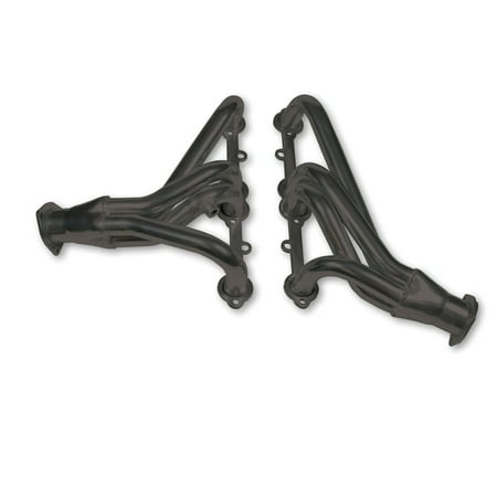 Shorty Headers