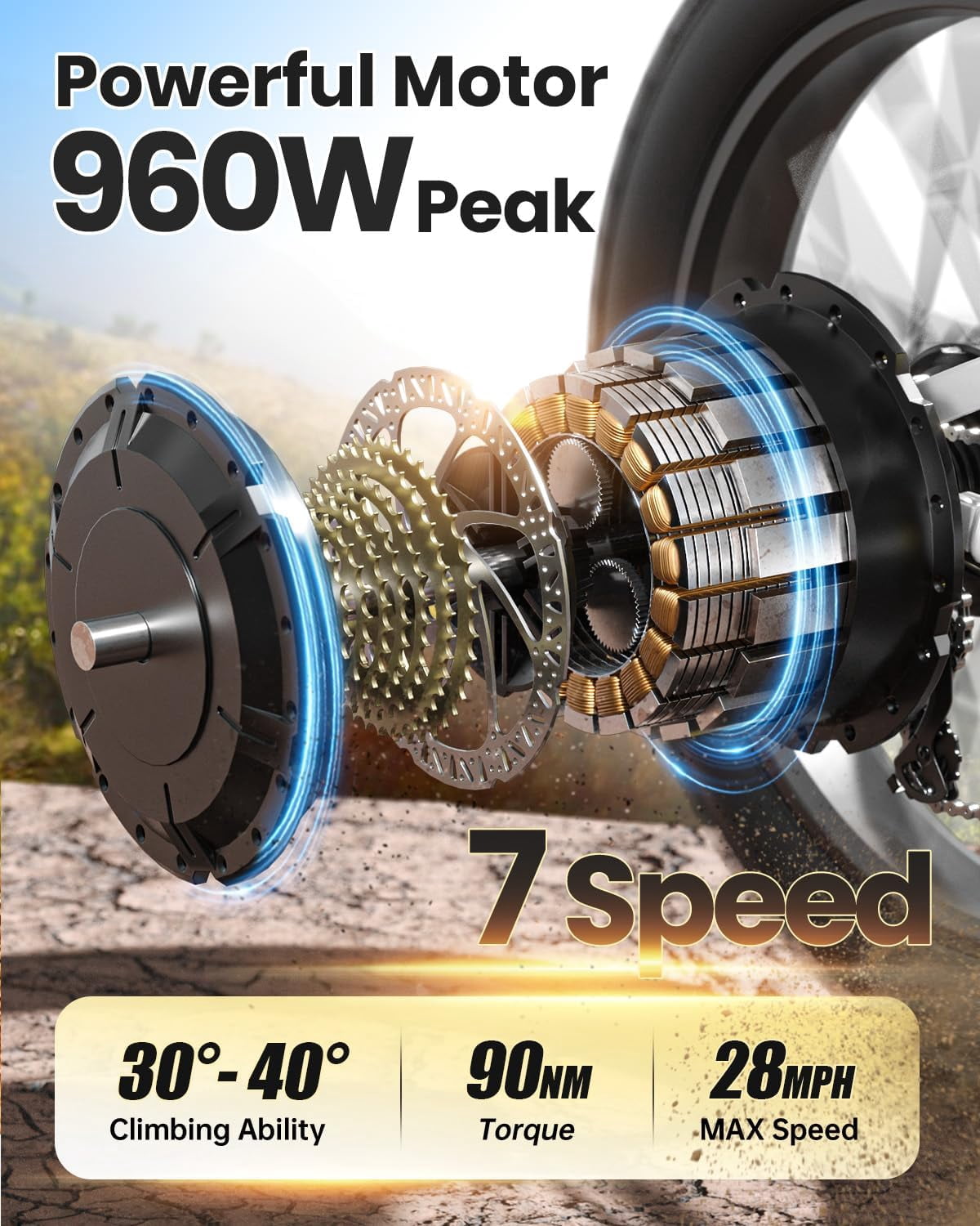 PUCKIPUPPY 26" Fat Tire Electric Bikes for Adults 28mph Top Speed 960W Peak 80Miles Max Range Full Suspension Step Through Ebike 48V 20AH Battery 7 Speed E-Mountain Bike, Comply with UL2849 By SGS