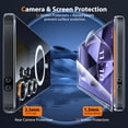 thumbnail image 5 of 3 in 1 Magnetic Phone Case for Samsung Galaxy S24 Ultra [2X Screen Protectors] (Crystal Clear), 5 of 9