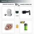 thumbnail image 4 of Rechargeable Hearing Aid Hearing Aids Adjustable Tone Sound Amplifier Portable Elderly Sound Amplifie for The Elderly Anti-lost, 4 of 5