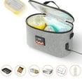 thumbnail image 3 of 30W Heating Bag 8L Car Warmer With Adjustable Temperature Display, Portable Food Warmer 12V For Lunch Travel, 3 of 8
