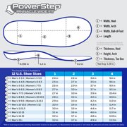 PowerStep Pinnacle Wide Fit Full Length Orthotic Shoe Insoles with Neutral Arch Support for Wide Feet & Plantar Fasciitis