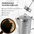 thumbnail image 5 of Camping Coffee Pot Stainless Steel,Coffee Pot Outdoors,Multi Use Coffee Percolator,Brew Coffee on Fire,Ideal for Group Camping,Hiking,Backpacking,RV and Travel,9 Cups, 5 of 8