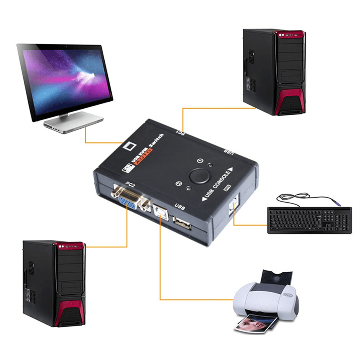 VGA KVM Switch 2 Ports VGA Splitter for Mouse Keyboard Printer Share Switcher Box Adapter 2 in 1 Out KVM Switch,1 * switch,Black