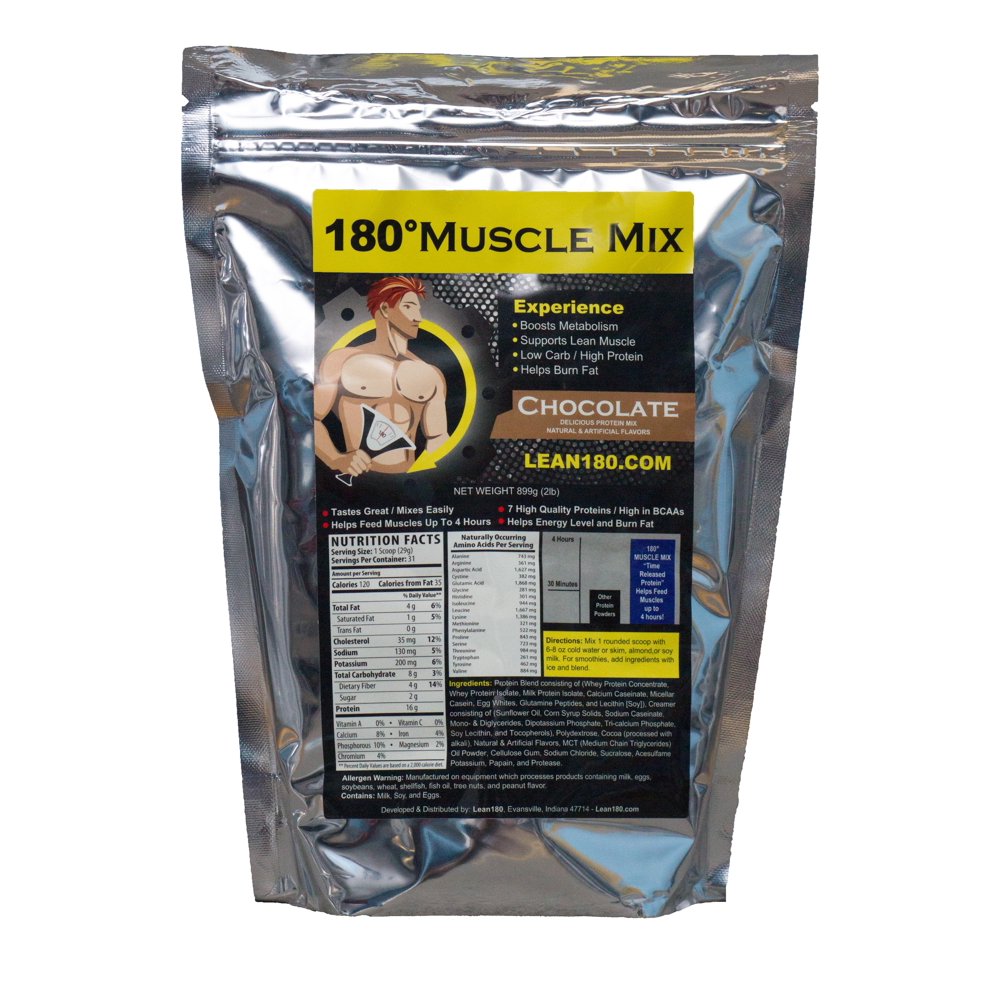 Lean 180 Muscle Mix, Best Tasting Protein Shake for Men, Burns Fat